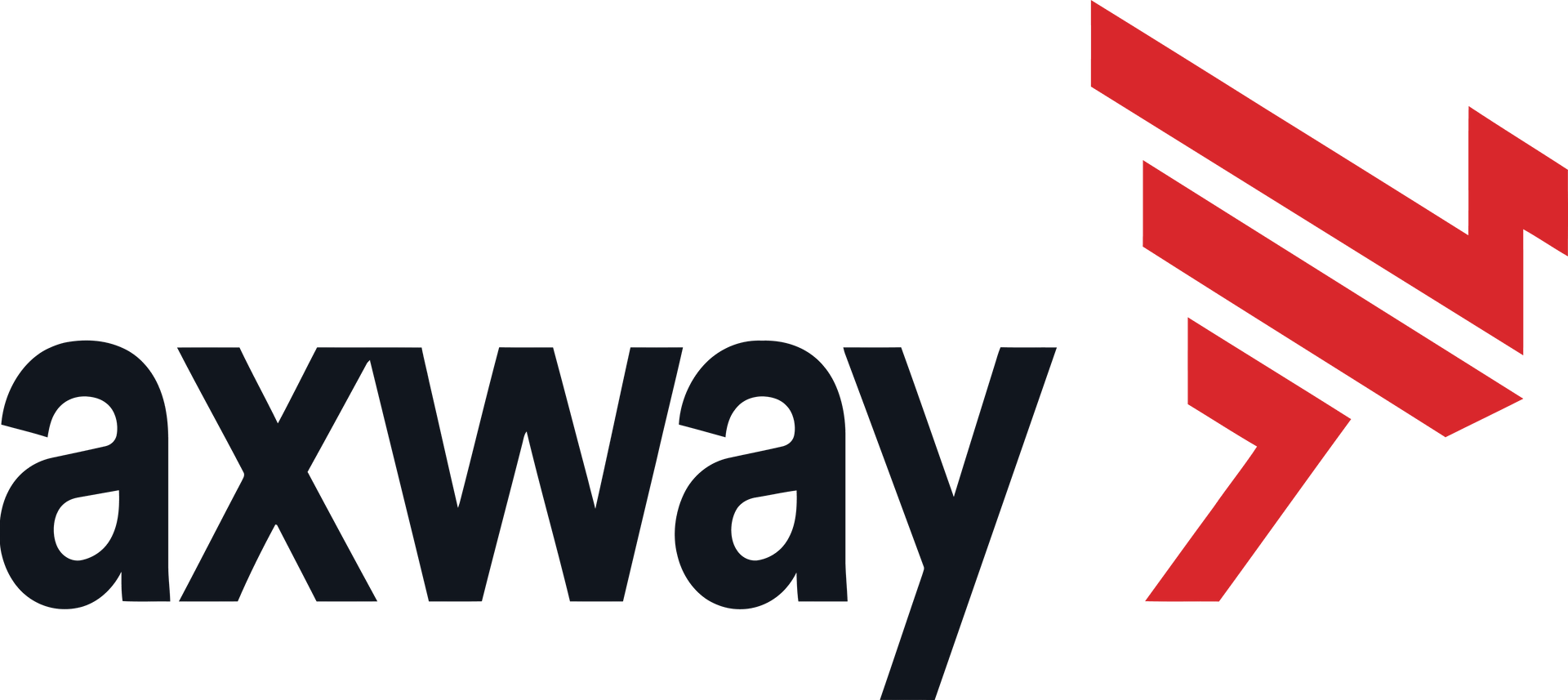 Axway