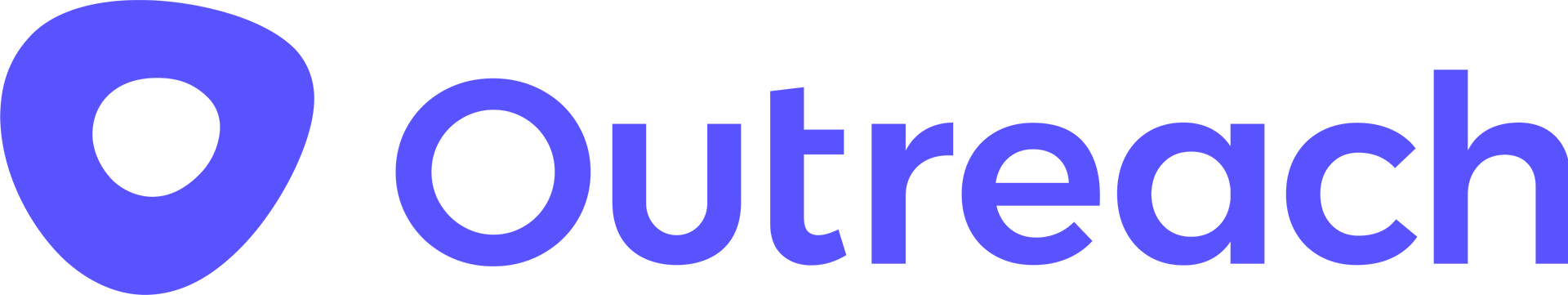 Outreach